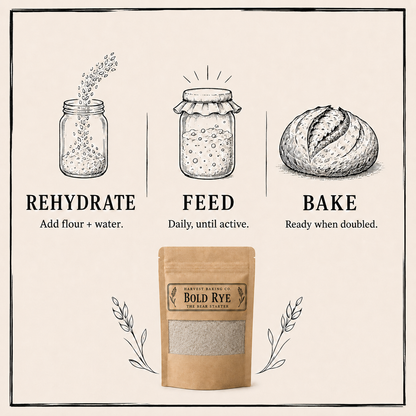 The Bear Starter | Bold Rye Sourdough